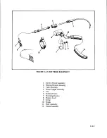 Предварительный просмотр 176 страницы Teledyne Continental Motors GTSIO-520 Series Overhaul Manual