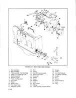 Предварительный просмотр 177 страницы Teledyne Continental Motors GTSIO-520 Series Overhaul Manual