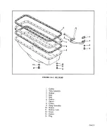 Предварительный просмотр 180 страницы Teledyne Continental Motors GTSIO-520 Series Overhaul Manual