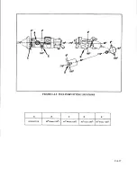 Предварительный просмотр 184 страницы Teledyne Continental Motors GTSIO-520 Series Overhaul Manual