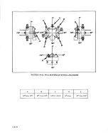 Предварительный просмотр 185 страницы Teledyne Continental Motors GTSIO-520 Series Overhaul Manual