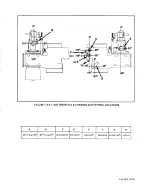 Предварительный просмотр 186 страницы Teledyne Continental Motors GTSIO-520 Series Overhaul Manual