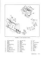 Предварительный просмотр 195 страницы Teledyne Continental Motors GTSIO-520 Series Overhaul Manual