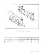 Предварительный просмотр 199 страницы Teledyne Continental Motors GTSIO-520 Series Overhaul Manual