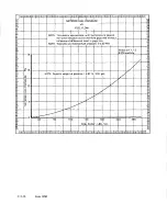 Предварительный просмотр 202 страницы Teledyne Continental Motors GTSIO-520 Series Overhaul Manual