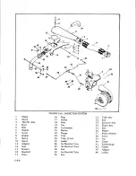 Предварительный просмотр 210 страницы Teledyne Continental Motors GTSIO-520 Series Overhaul Manual