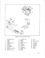 Предварительный просмотр 211 страницы Teledyne Continental Motors GTSIO-520 Series Overhaul Manual