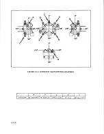 Предварительный просмотр 212 страницы Teledyne Continental Motors GTSIO-520 Series Overhaul Manual