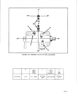 Предварительный просмотр 213 страницы Teledyne Continental Motors GTSIO-520 Series Overhaul Manual