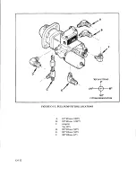 Предварительный просмотр 214 страницы Teledyne Continental Motors GTSIO-520 Series Overhaul Manual