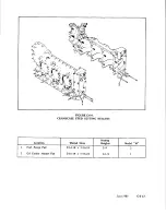 Предварительный просмотр 215 страницы Teledyne Continental Motors GTSIO-520 Series Overhaul Manual