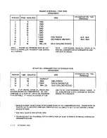 Предварительный просмотр 224 страницы Teledyne Continental Motors GTSIO-520 Series Overhaul Manual