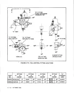 Предварительный просмотр 230 страницы Teledyne Continental Motors GTSIO-520 Series Overhaul Manual