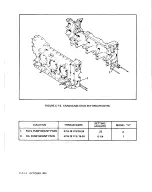 Предварительный просмотр 232 страницы Teledyne Continental Motors GTSIO-520 Series Overhaul Manual