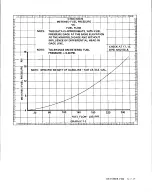 Предварительный просмотр 235 страницы Teledyne Continental Motors GTSIO-520 Series Overhaul Manual