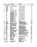 Предварительный просмотр 19 страницы Teledyne Continental Motors IO-550-D Maintenance And Operator'S Manual