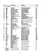 Предварительный просмотр 20 страницы Teledyne Continental Motors IO-550-D Maintenance And Operator'S Manual