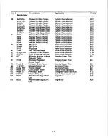 Предварительный просмотр 21 страницы Teledyne Continental Motors IO-550-D Maintenance And Operator'S Manual