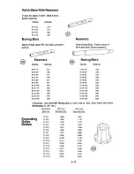 Предварительный просмотр 31 страницы Teledyne Continental Motors IO-550-D Maintenance And Operator'S Manual