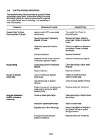 Предварительный просмотр 96 страницы Teledyne Continental Motors IO-550-D Maintenance And Operator'S Manual