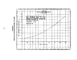 Предварительный просмотр 110 страницы Teledyne Continental Motors IO-550-D Maintenance And Operator'S Manual