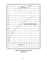 Предварительный просмотр 111 страницы Teledyne Continental Motors IO-550-D Maintenance And Operator'S Manual