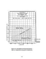 Предварительный просмотр 112 страницы Teledyne Continental Motors IO-550-D Maintenance And Operator'S Manual