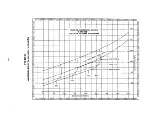 Предварительный просмотр 115 страницы Teledyne Continental Motors IO-550-D Maintenance And Operator'S Manual