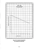 Предварительный просмотр 117 страницы Teledyne Continental Motors IO-550-D Maintenance And Operator'S Manual