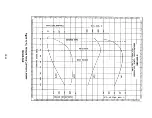 Предварительный просмотр 120 страницы Teledyne Continental Motors IO-550-D Maintenance And Operator'S Manual