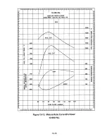 Предварительный просмотр 121 страницы Teledyne Continental Motors IO-550-D Maintenance And Operator'S Manual