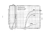 Предварительный просмотр 122 страницы Teledyne Continental Motors IO-550-D Maintenance And Operator'S Manual