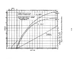 Предварительный просмотр 123 страницы Teledyne Continental Motors IO-550-D Maintenance And Operator'S Manual