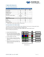 Preview for 7 page of Teledyne e2V EV71YC1CNT2010-BA0 User Manual