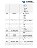 Preview for 24 page of Teledyne e2V EV71YC1CNT2010-BA0 User Manual