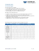 Preview for 26 page of Teledyne e2V EV71YC1CNT2010-BA0 User Manual