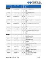 Preview for 35 page of Teledyne e2V EV71YC1CNT2010-BA0 User Manual