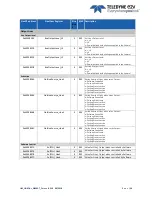 Preview for 36 page of Teledyne e2V EV71YC1CNT2010-BA0 User Manual