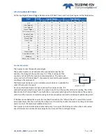 Preview for 39 page of Teledyne e2V EV71YC1CNT2010-BA0 User Manual