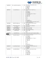 Preview for 41 page of Teledyne e2V EV71YC1CNT2010-BA0 User Manual