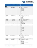 Preview for 43 page of Teledyne e2V EV71YC1CNT2010-BA0 User Manual