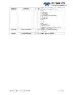 Preview for 45 page of Teledyne e2V EV71YC1CNT2010-BA0 User Manual