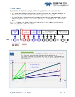 Preview for 46 page of Teledyne e2V EV71YC1CNT2010-BA0 User Manual