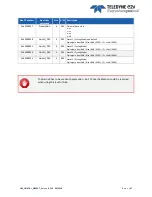 Preview for 47 page of Teledyne e2V EV71YC1CNT2010-BA0 User Manual