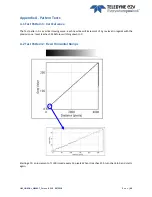 Preview for 60 page of Teledyne e2V EV71YC1CNT2010-BA0 User Manual