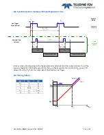 Preview for 62 page of Teledyne e2V EV71YC1CNT2010-BA0 User Manual