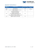 Preview for 68 page of Teledyne e2V EV71YC1CNT2010-BA0 User Manual