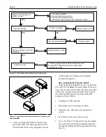 Preview for 11 page of Teledyne Laars Hi-E EPH 300 Manual