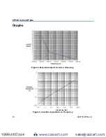 Preview for 21 page of Teledyne Lecroy CP030 Instruction Manual