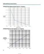 Предварительный просмотр 12 страницы Teledyne Lecroy CP031 Operator'S Manual